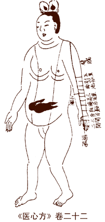 ��ҽ�ķ�������ʮ��